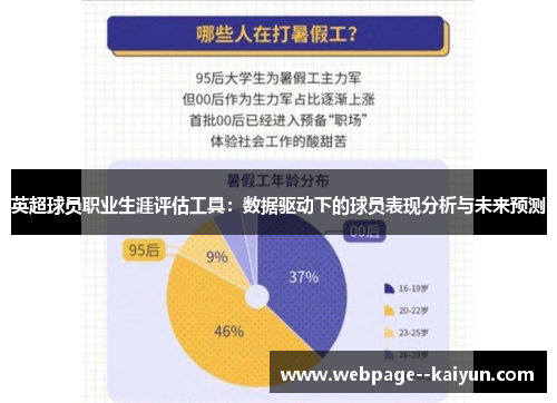 英超球员职业生涯评估工具：数据驱动下的球员表现分析与未来预测