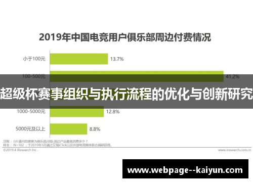 超级杯赛事组织与执行流程的优化与创新研究 超级杯赛事组织与执行流程的优化与创新研究