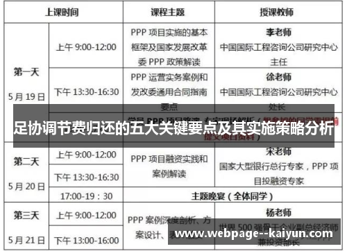 足协调节费归还的五大关键要点及其实施策略分析 足协调节费归还的五大关键要点及其实施策略分析