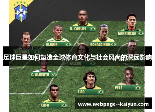 足球巨星如何塑造全球体育文化与社会风尚的深远影响