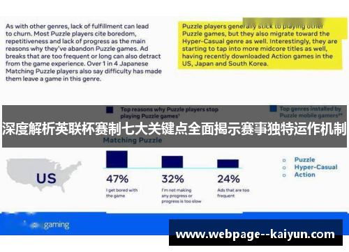 深度解析英联杯赛制七大关键点全面揭示赛事独特运作机制