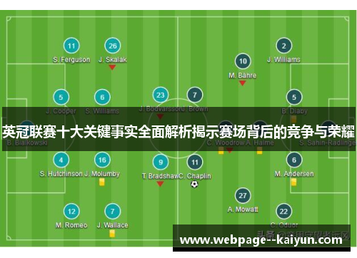 英冠联赛十大关键事实全面解析揭示赛场背后的竞争与荣耀