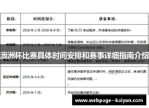澳洲杯比赛具体时间安排和赛事详细指南介绍 澳洲杯比赛具体时间安排和赛事详细指南介绍