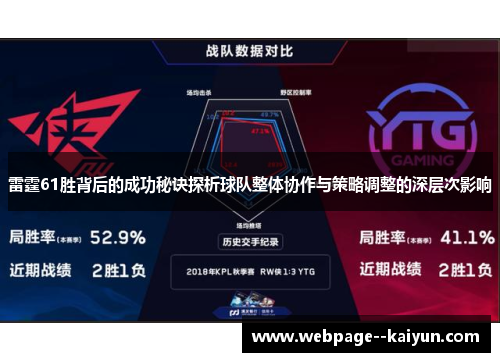雷霆61胜背后的成功秘诀探析球队整体协作与策略调整的深层次影响 雷霆61胜背后的成功秘诀探析球队整体协作与策略调整的深层次影响