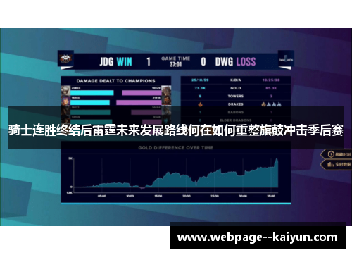 骑士连胜终结后雷霆未来发展路线何在如何重整旗鼓冲击季后赛