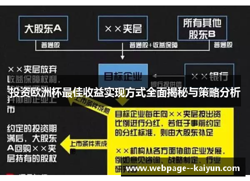 投资欧洲杯最佳收益实现方式全面揭秘与策略分析 投资欧洲杯最佳收益实现方式全面揭秘与策略分析