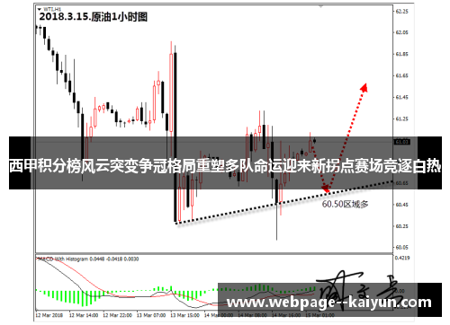 西甲积分榜风云突变争冠格局重塑多队命运迎来新拐点赛场竞逐白热