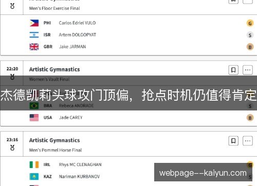 杰德凯莉头球攻门顶偏，抢点时机仍值得肯定
